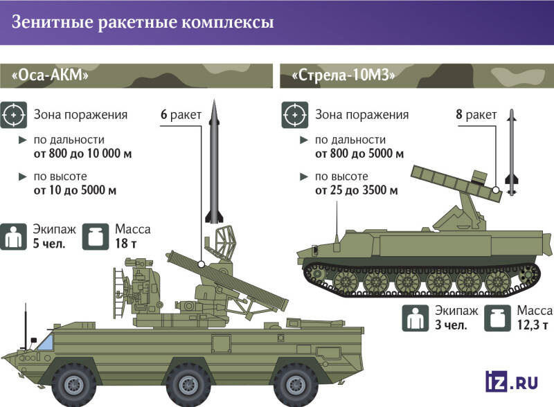 «Чувствуешь, что делаешь что-то полезное, когда попадаешь по цели»