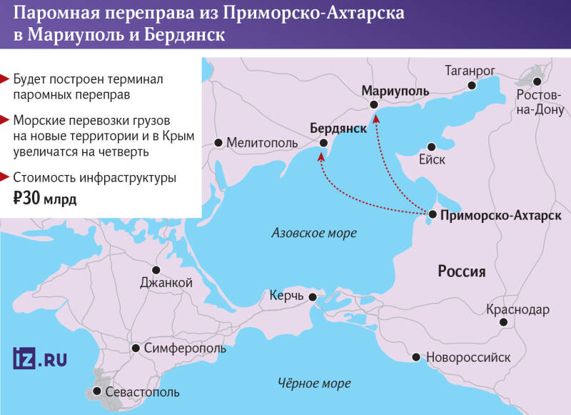 Береговое отношение: сенаторы предложили построить морской терминал в Азовском бассейне